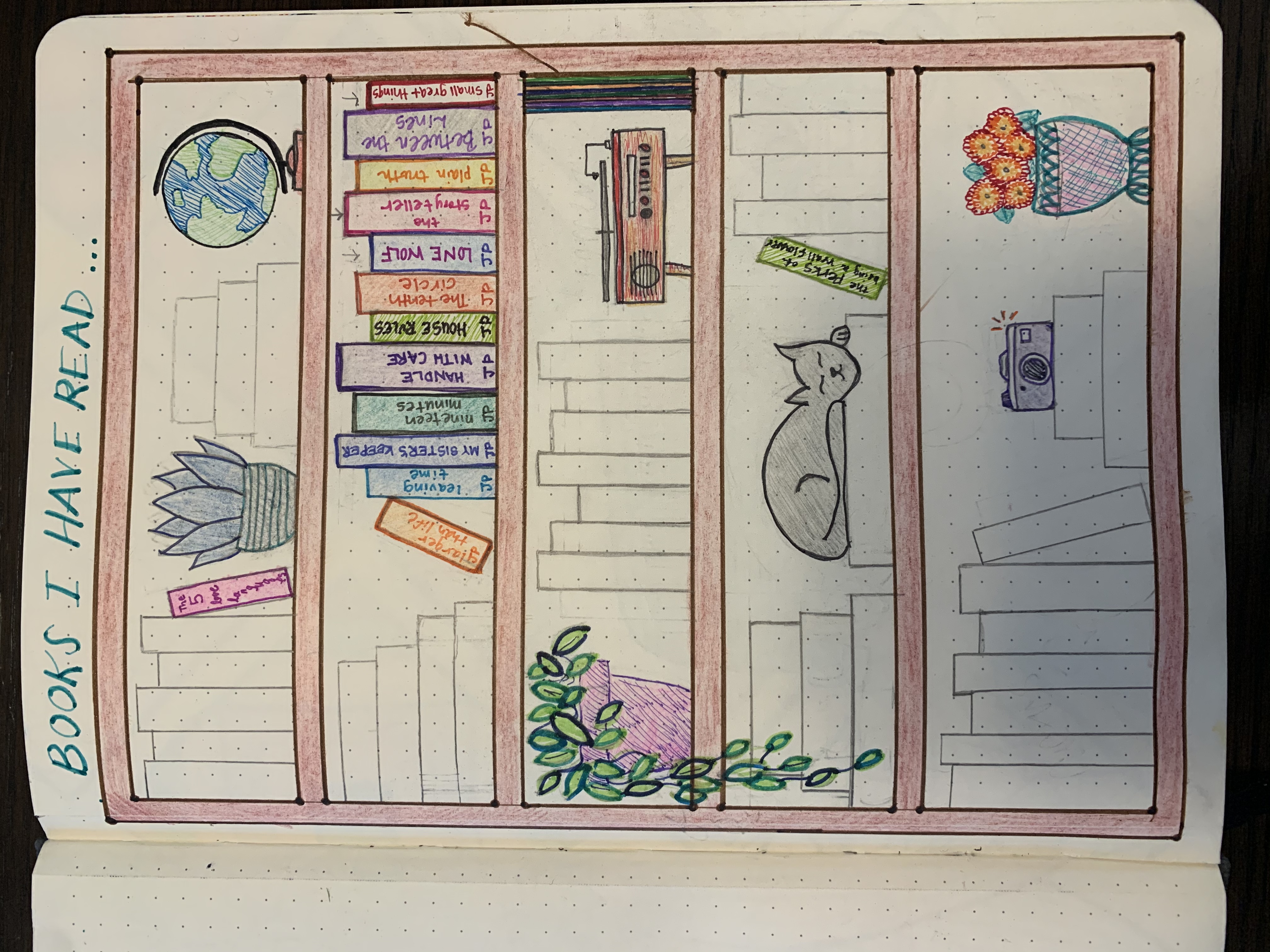 BUJO Books